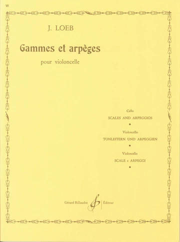 Gammes et arpèges Visuel